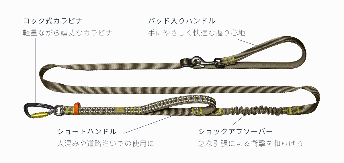 エルゴムーブ プロ バンパーリードの機能